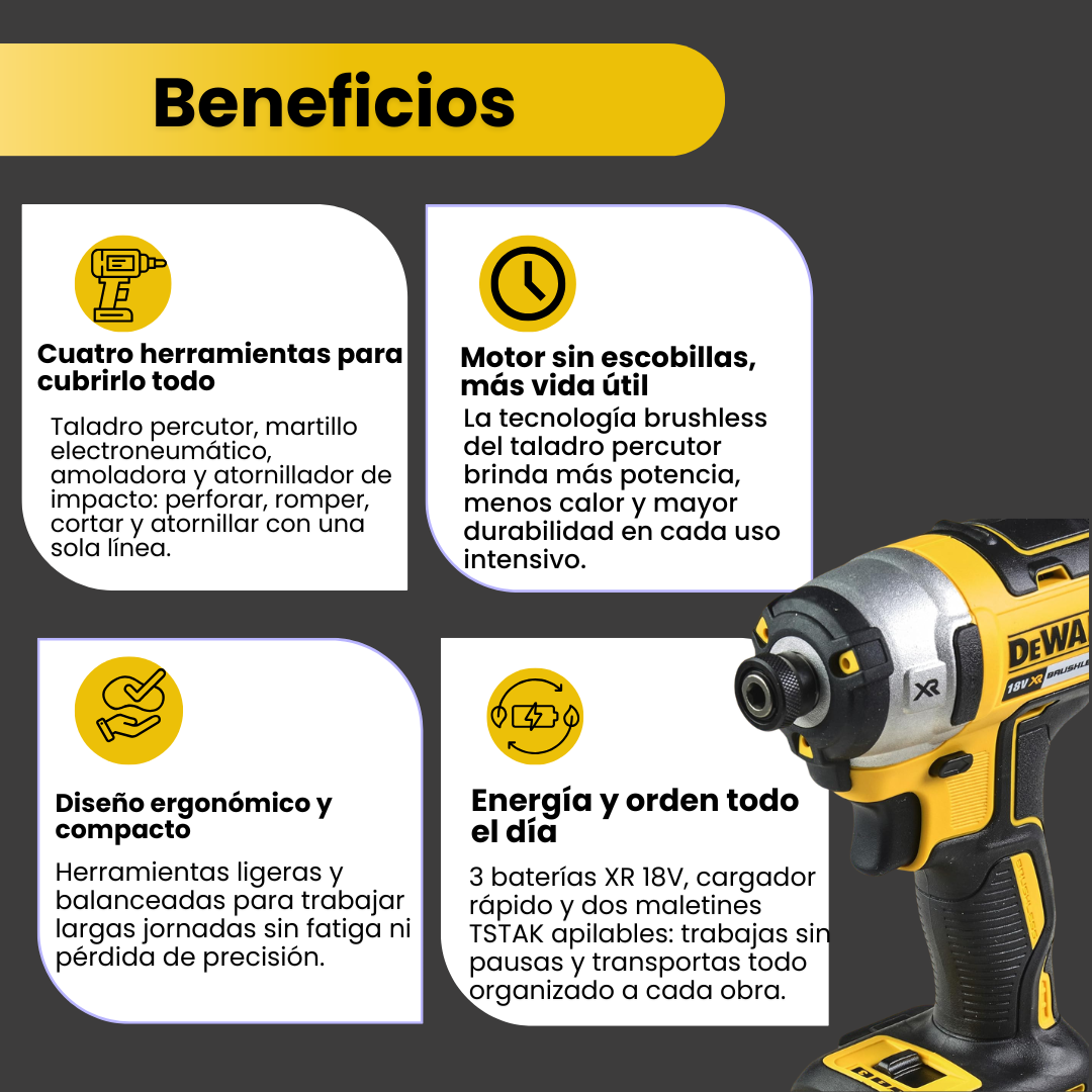 Beneficios del combo brushless: motor sin escobillas, herramientas para todo y orden total