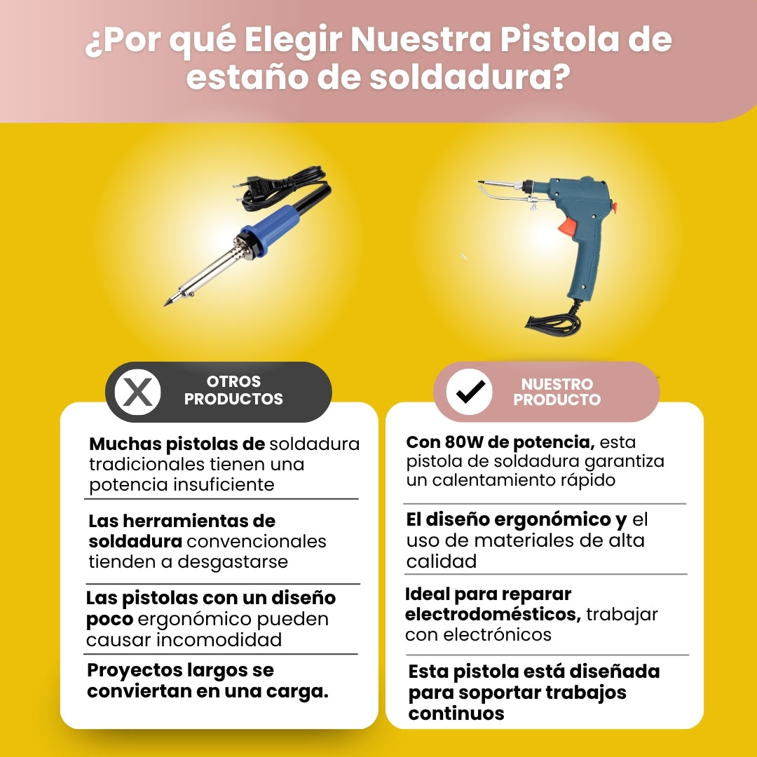 Pistola de soldar de 60W en uso para proyectos de soldadura