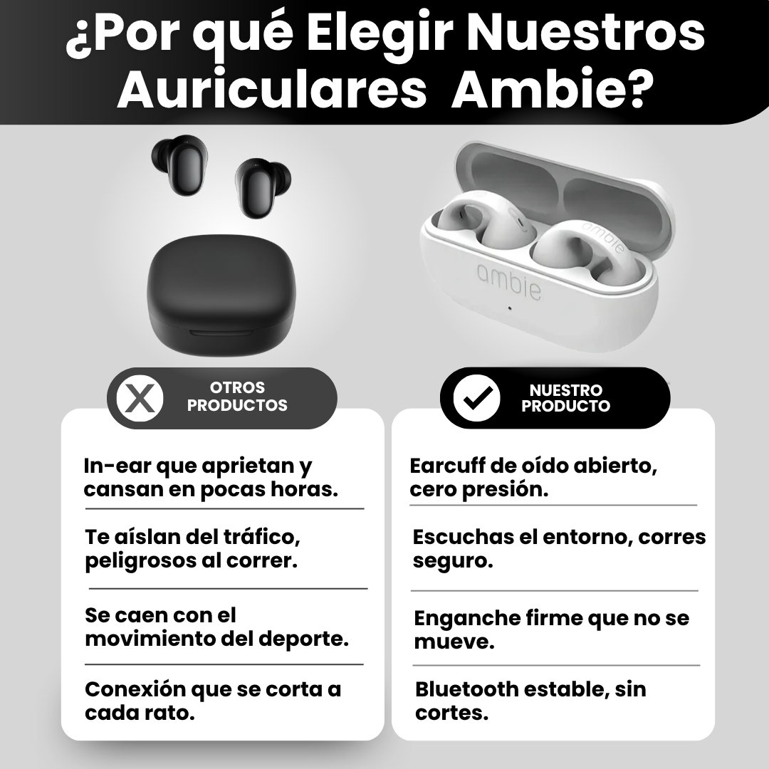 Comparación: otros audífonos in-ear que aprietan frente a nuestros audífonos clip de oído abierto