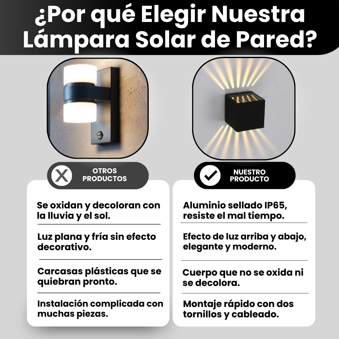 Ventajas: efecto arriba y abajo, resiste lluvia, bajo consumo
