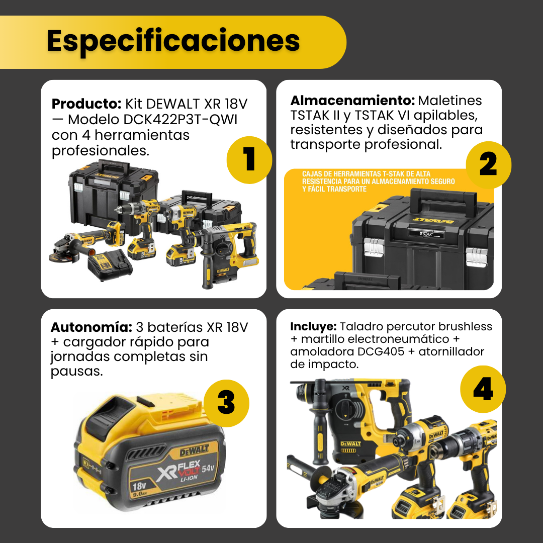 Especificaciones del combo de herramientas brushless: baterías, maletines y herramientas incluidas